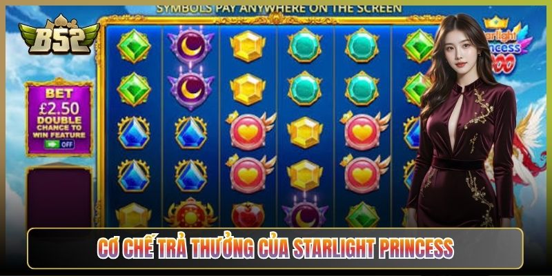 Cơ Chế Trả Thưởng Của Starlight Princess